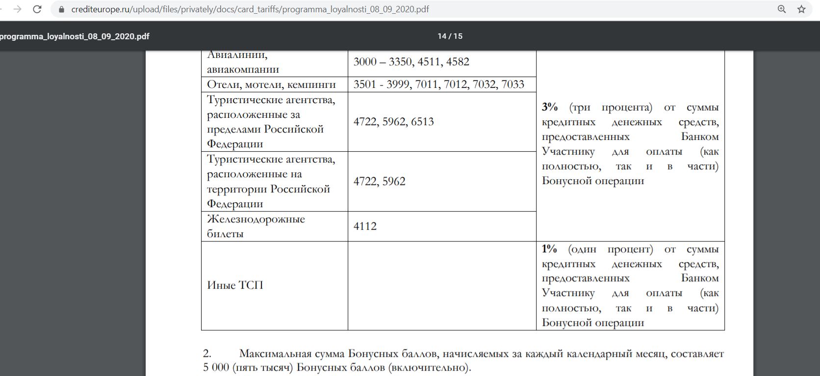 Мсс коды расшифровка втб