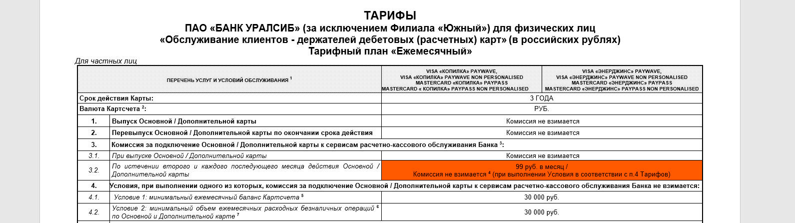 Тарифы на банковские услуги. Комиссия за снятие наличных УРАЛСИБ. Банк УРАЛСИБ тарифы на снятие наличных.