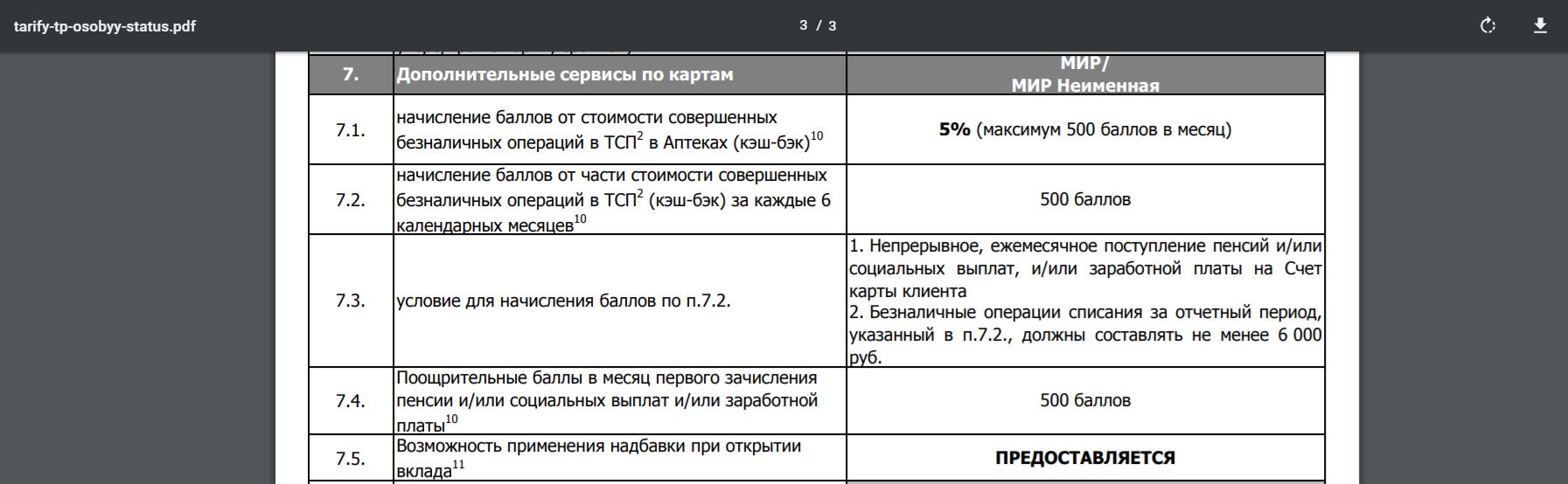 Зарплатная карта атб