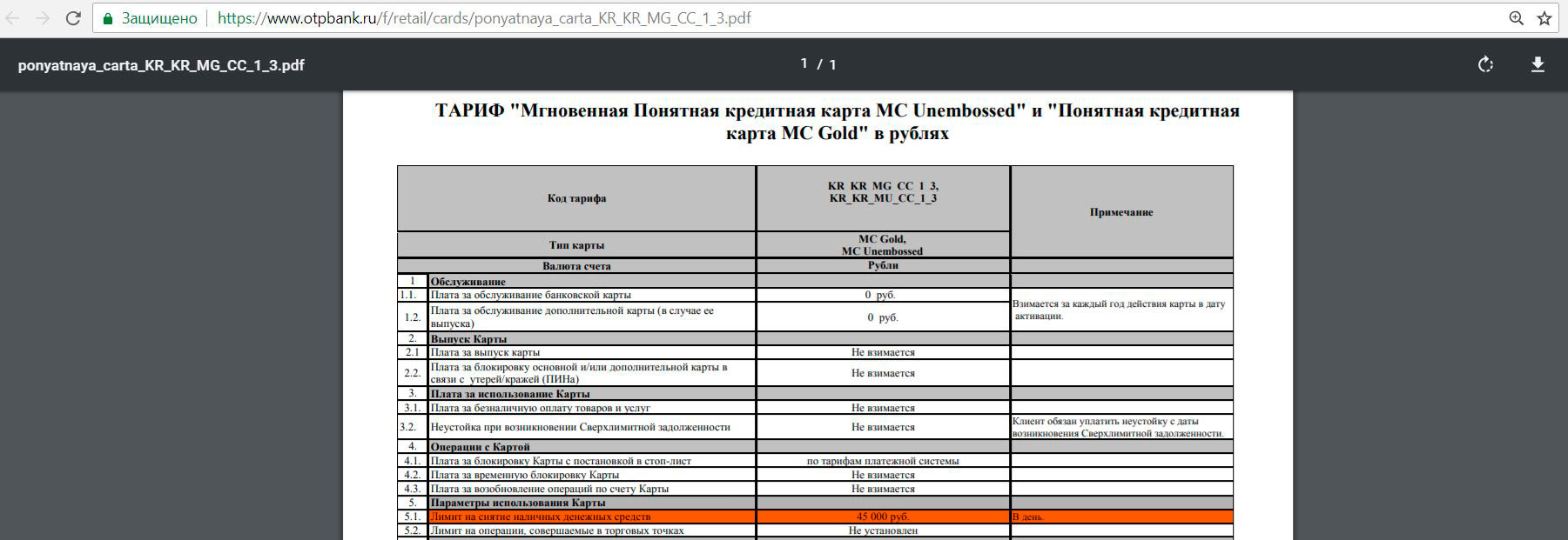 Карта отп перекрестные продажи