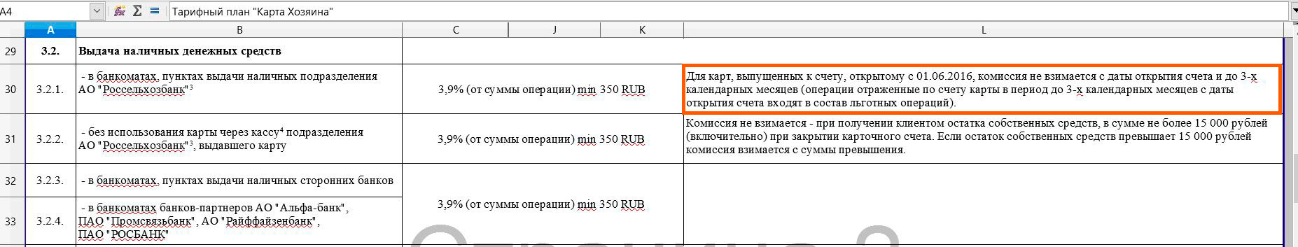 Россельхозбанк лимиты на снятие наличных по картам. Дополнительная комиссия с кредитной карты взимается. Карта ультра тарифный план Россельхозбанк. Карта Путевая тарифный план Россельхозбанк.