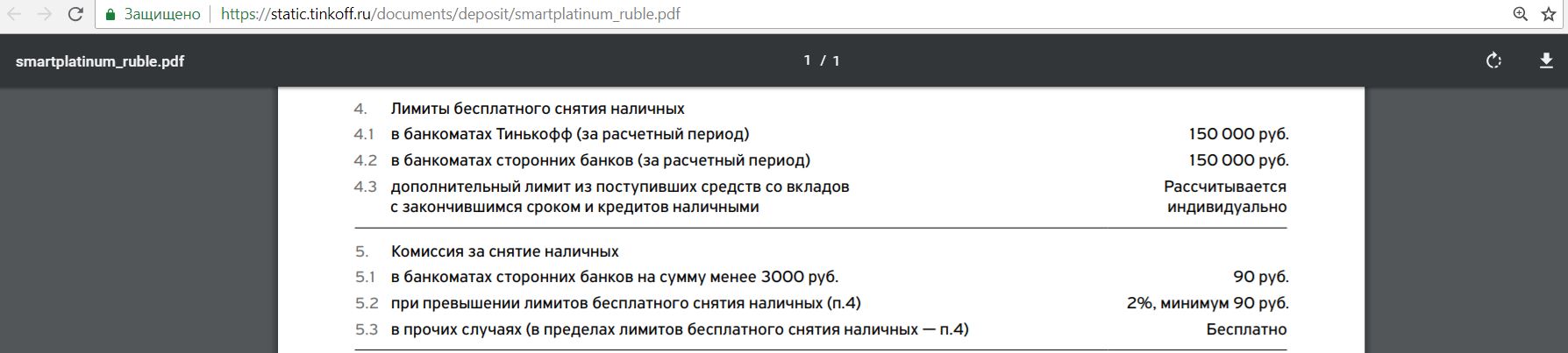 Суточный лимит снятия втб. Тинькофф лимиты на снятие наличных в банкоматах. Лимит на снятие тинькофф. Лимит снятия денег в тинькофф. Операции приравненные к наличным тинькофф.