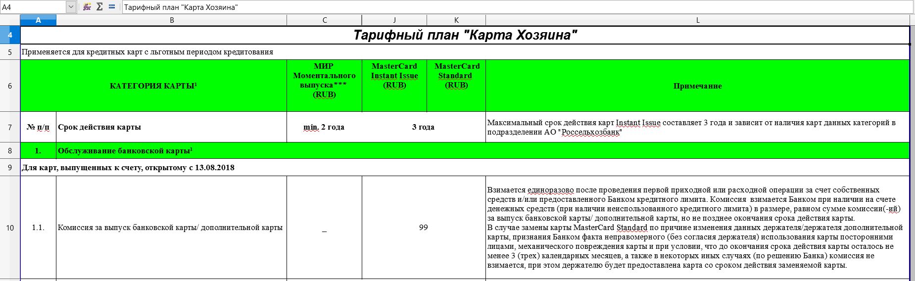 Тарифные планы россельхозбанка