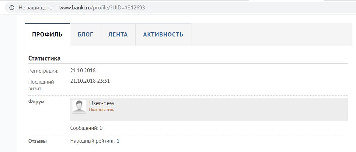 Id423695710 статистика профиля. Отзывы пользователей. Банкам профиль.