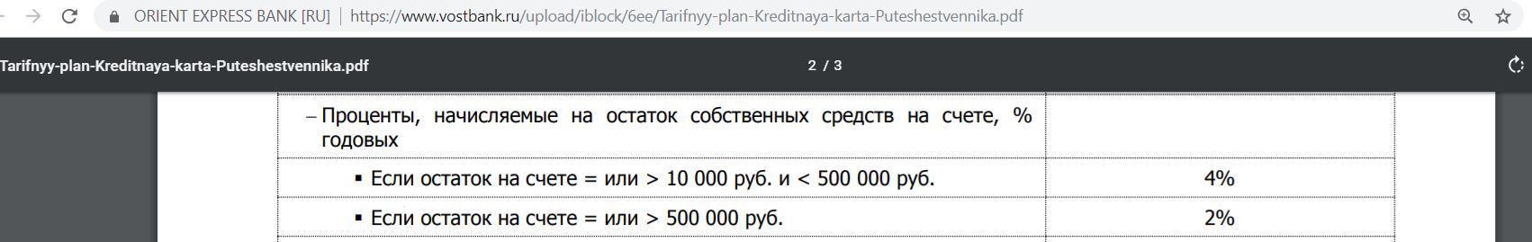 Карта газпромбанк лимиты