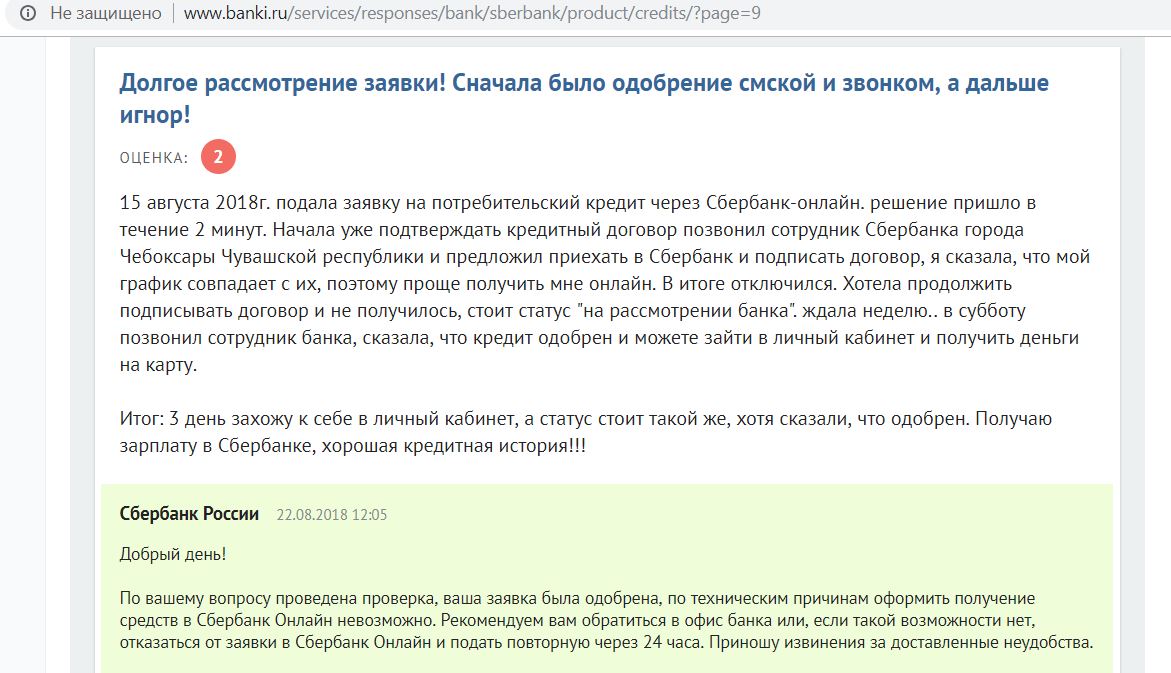 Заново подать. Заявка на кредит одобрена. Звонят и говорят что одобрен кредит. Одобрение банка заявление. Когда звонят с банка.