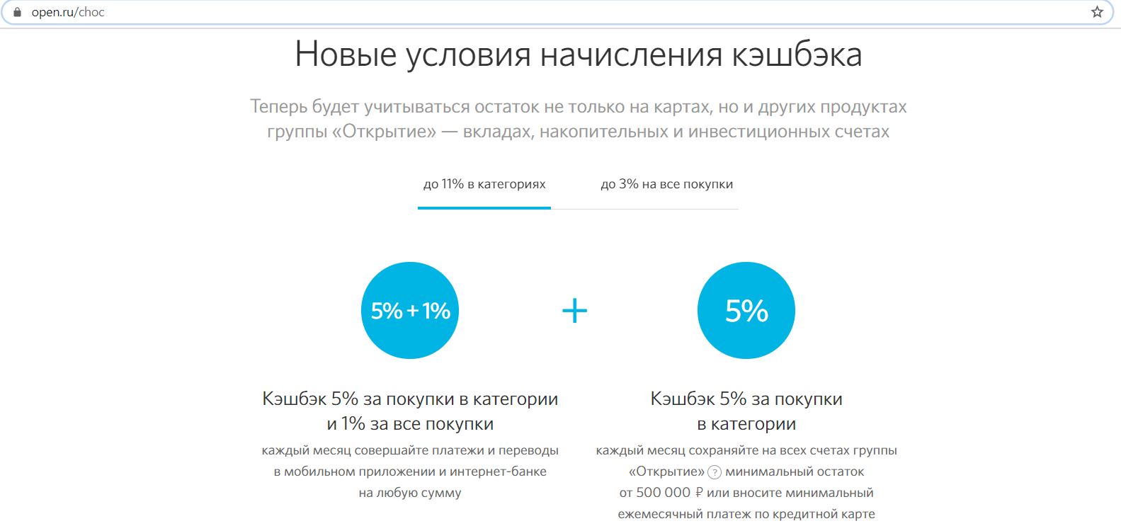 Карта банка открытия с кэшбеком