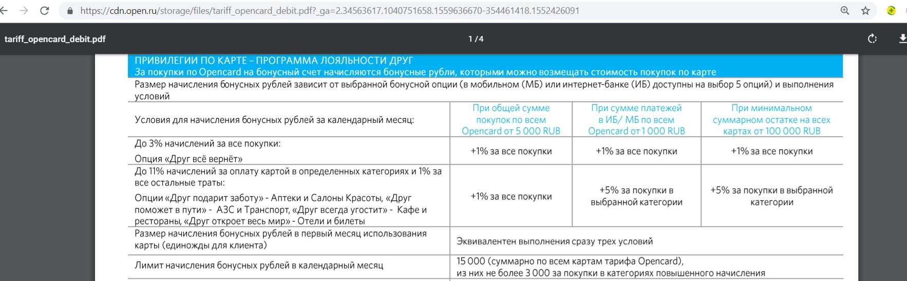 Банк открытие кэшбэк условия карта с кэшбэком