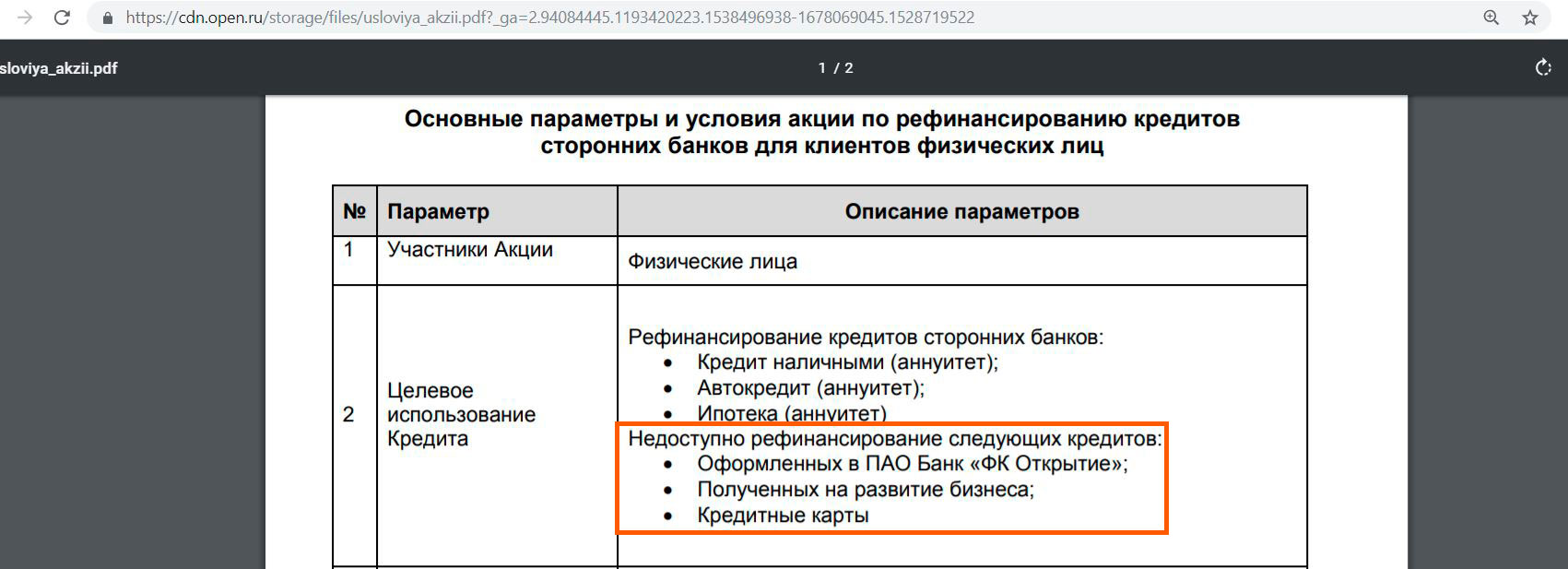 Условия pdf. Рефинансирование кредита открытие. Гарантированная ставка условия получения. Банк открытие Ростов-на-Дону условия кредитования физлиц.