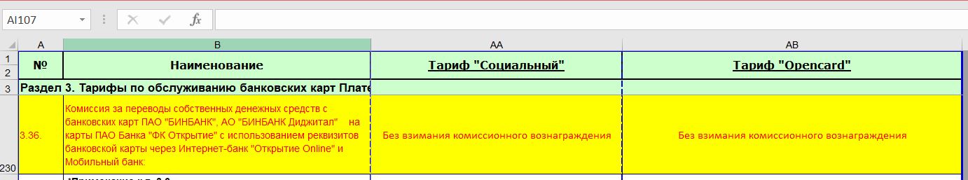 Банк открытие в чем подвох. Отрарская поэма о побежденном победителе или просчет Чингисхана. Ошибки в программировании. Типы ошибок в программировании. Карашокы Отрарская поэма.