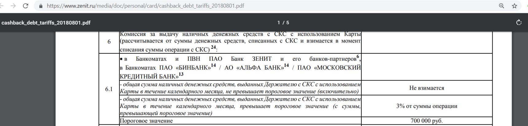 Мкб карта с кэшбэком