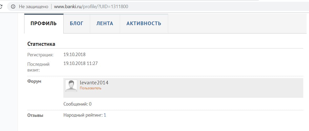 Просмотр профиля регистрация. Отзывы пользователей. Банкам профиль.