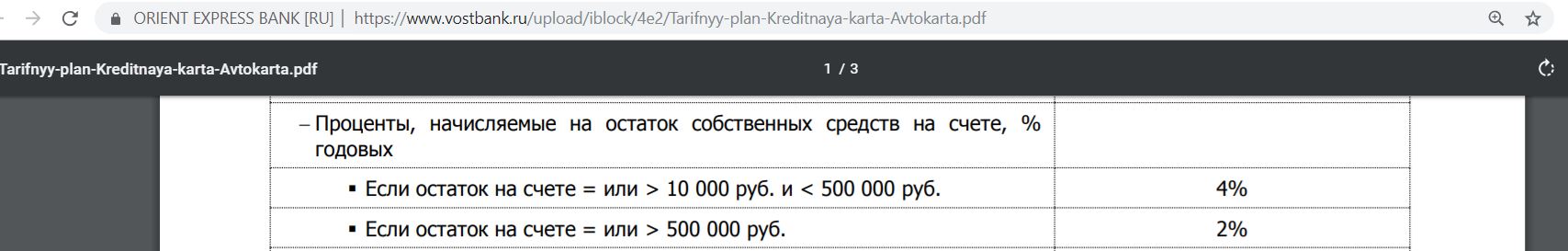 Карта почта банк процент на остаток