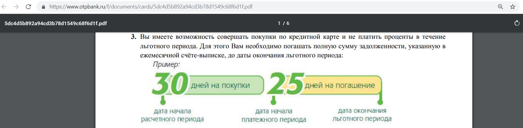 Как активировать отп. Платежный период это. Активация карты и начало расчетного периода. Расчетный период в ноябре ОТП банк. Грейс период 55 дней.