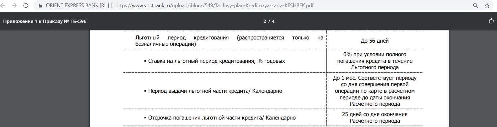 Честный грейс период. Расчетный период. Расчетный месяц это. Кредитный договор ОТП банка. Льготный период в договоре аренды.