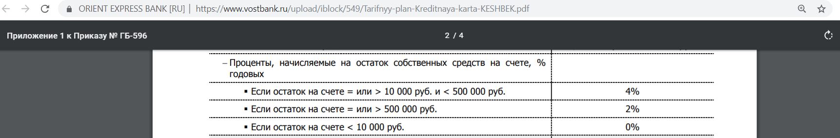 Семь дней карта покупателя