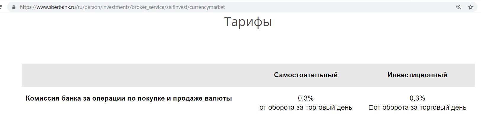 Инвестиционный или самостоятельный тариф сбербанк. Тариф самостоятельный Сбербанк брокер. Отличие от самостоятельного тарифа инвестиционного. Инвестиционный и самостоятельный тариф. Чем отличается тариф инвестиционный от самостоятельного в Сбербанке?.