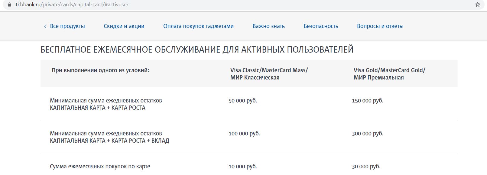 Ткб тюмень вклады. Программа лояльности транс капитал банка. ТКБ банк бонусы как потратить. ТКБ перевод с карты на карту.