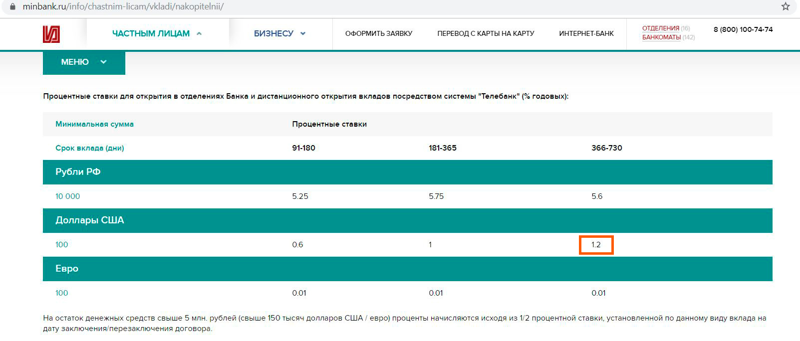 Депозит в банке санкт петербург для физических