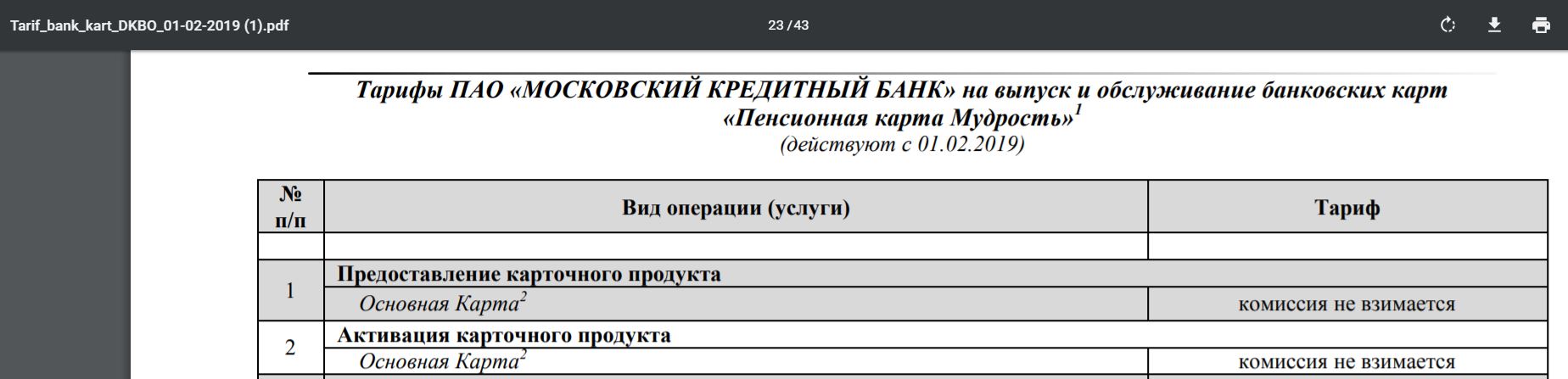 Карта мудрость мкб процент на остаток на сегодня