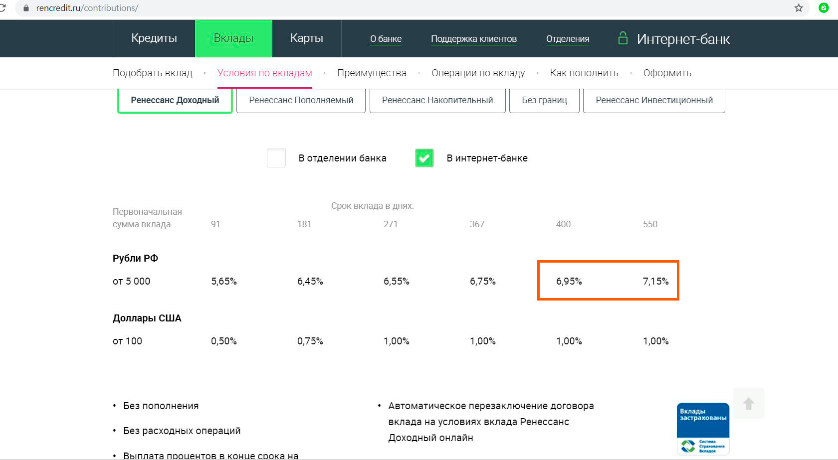 Вклады в интернете под проценты