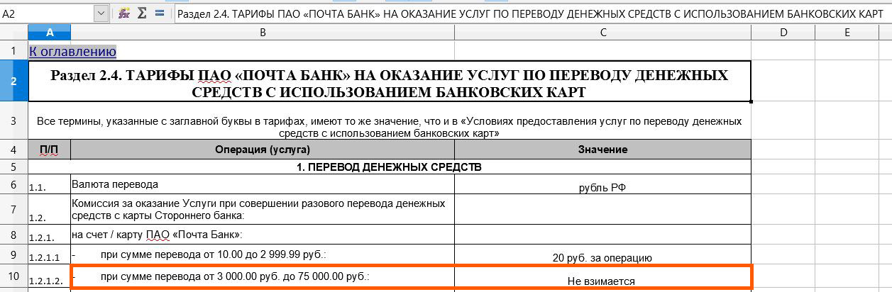 Тариф базовый карта почта банк