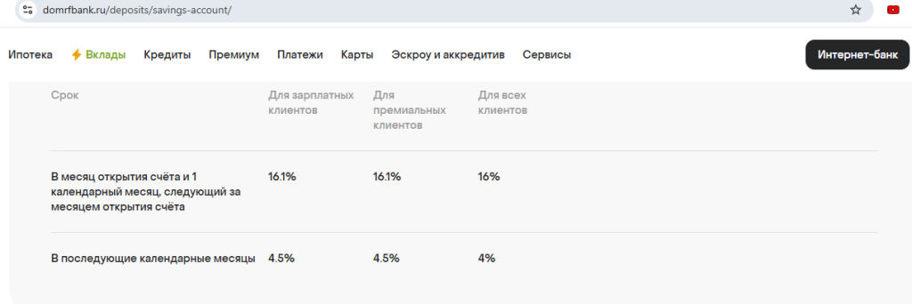 дом.рф
