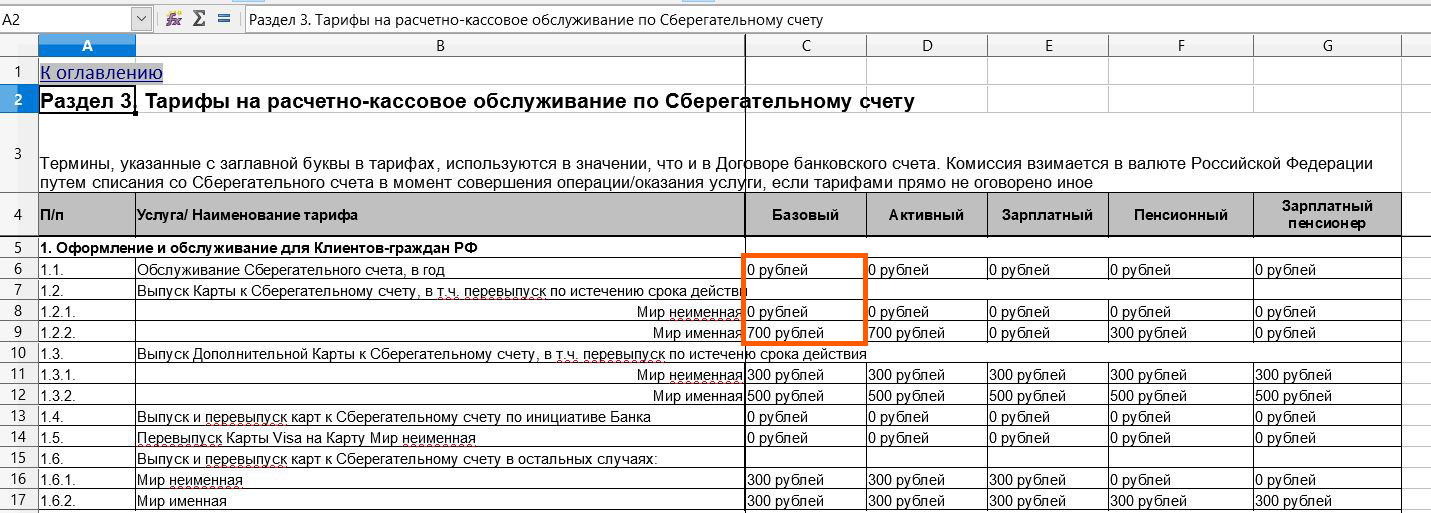 Почта банка зарплатный проект