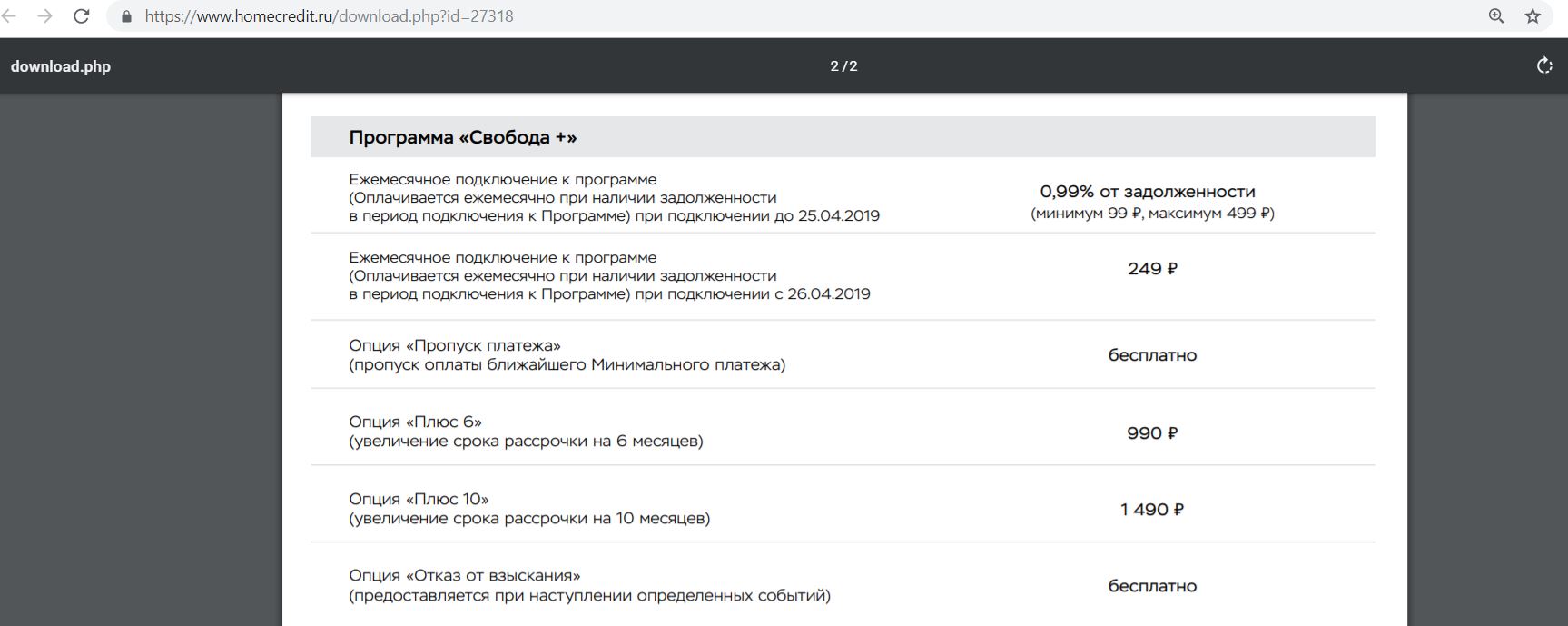 Услуга свобода. Как отключить программу Свобода. Пропуск платежа карта Свобода. Как отключить в хоум кредит программу Свобода. Свобода+ хоум кредит как отключить.