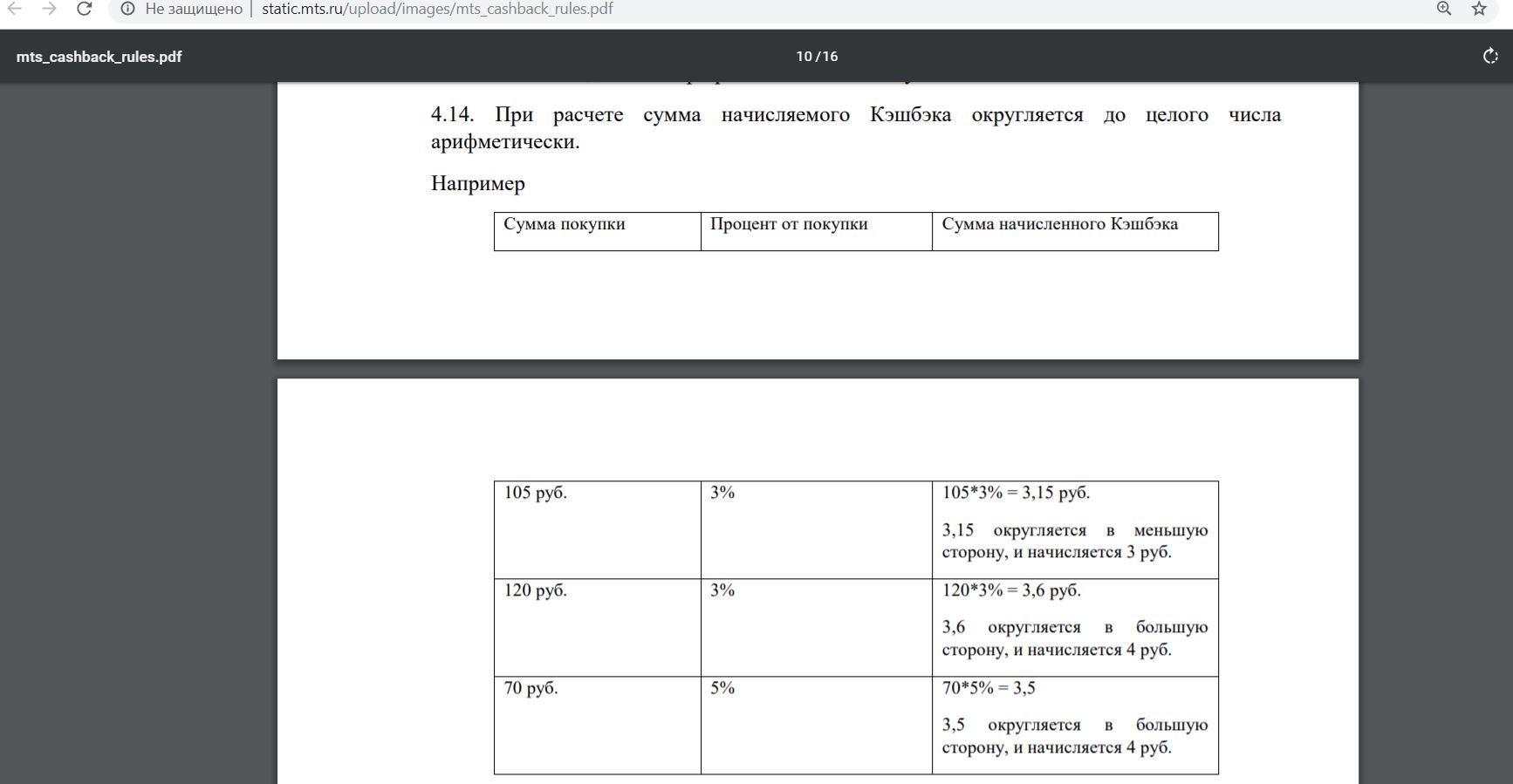 Карта мтс 111 дней без процентов условия