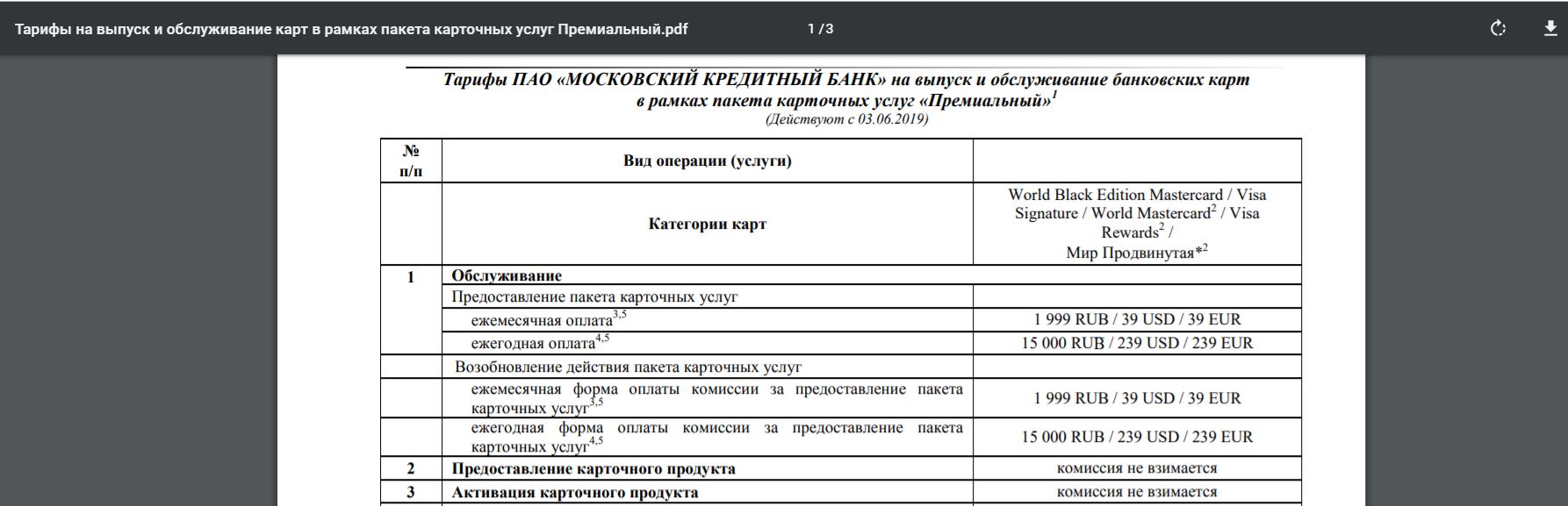 Мкб снятие наличных. Мкб пакеты услуг. Премиальный пакет услуг. Мкб Москарта Black. Visa Signature мкб.