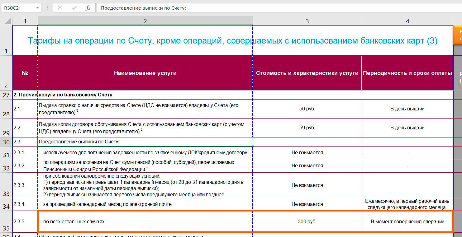 Убрир карта максимум категории специальные