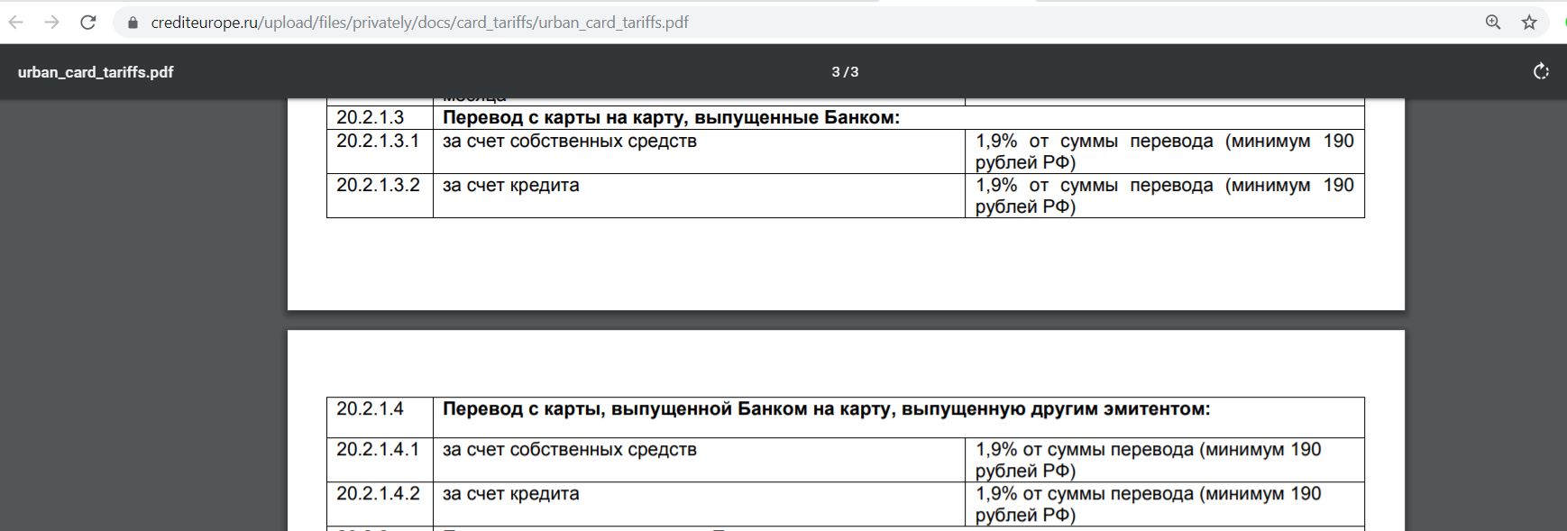 Квази операции альфа. Urban Card выписка в приложении.