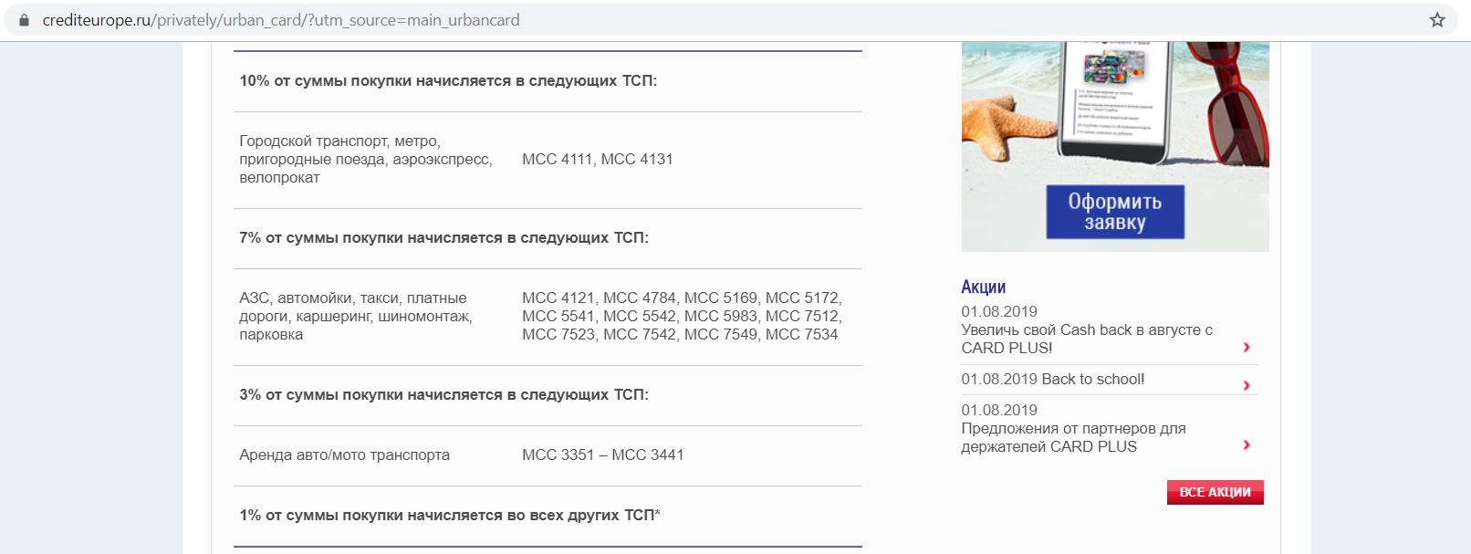 Урбан карта кредит европа банк условия