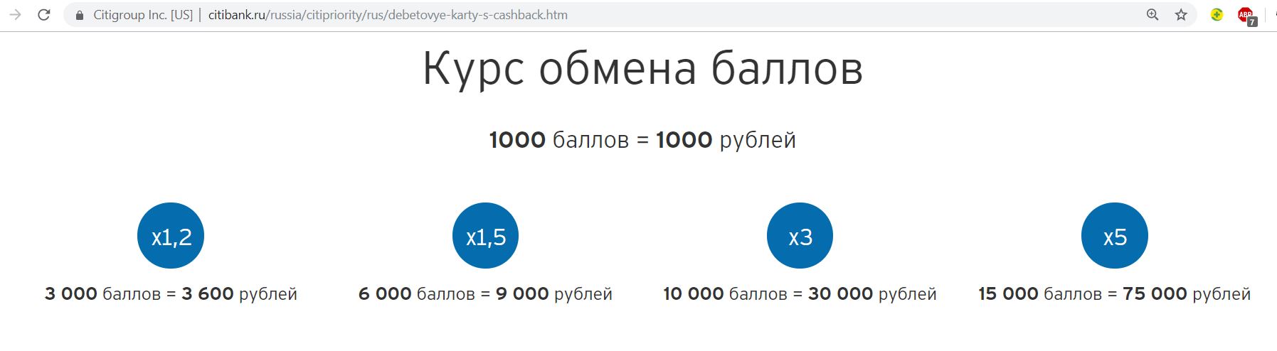 Максимальный кэшбэк. Карта Ситибанка с кэшбэком. Сити приорити банки ру. Ситибанк карта с кэшбэком 4000. Ситибанк 4000 рублей.