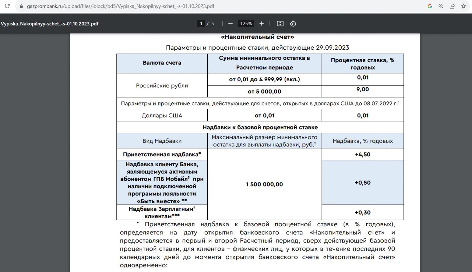 Накопительный счет проценты 2024. Газпромбанк накопительный счет. Калькулятор накопительного счета. Накопительный счет Газпромбанк условия.