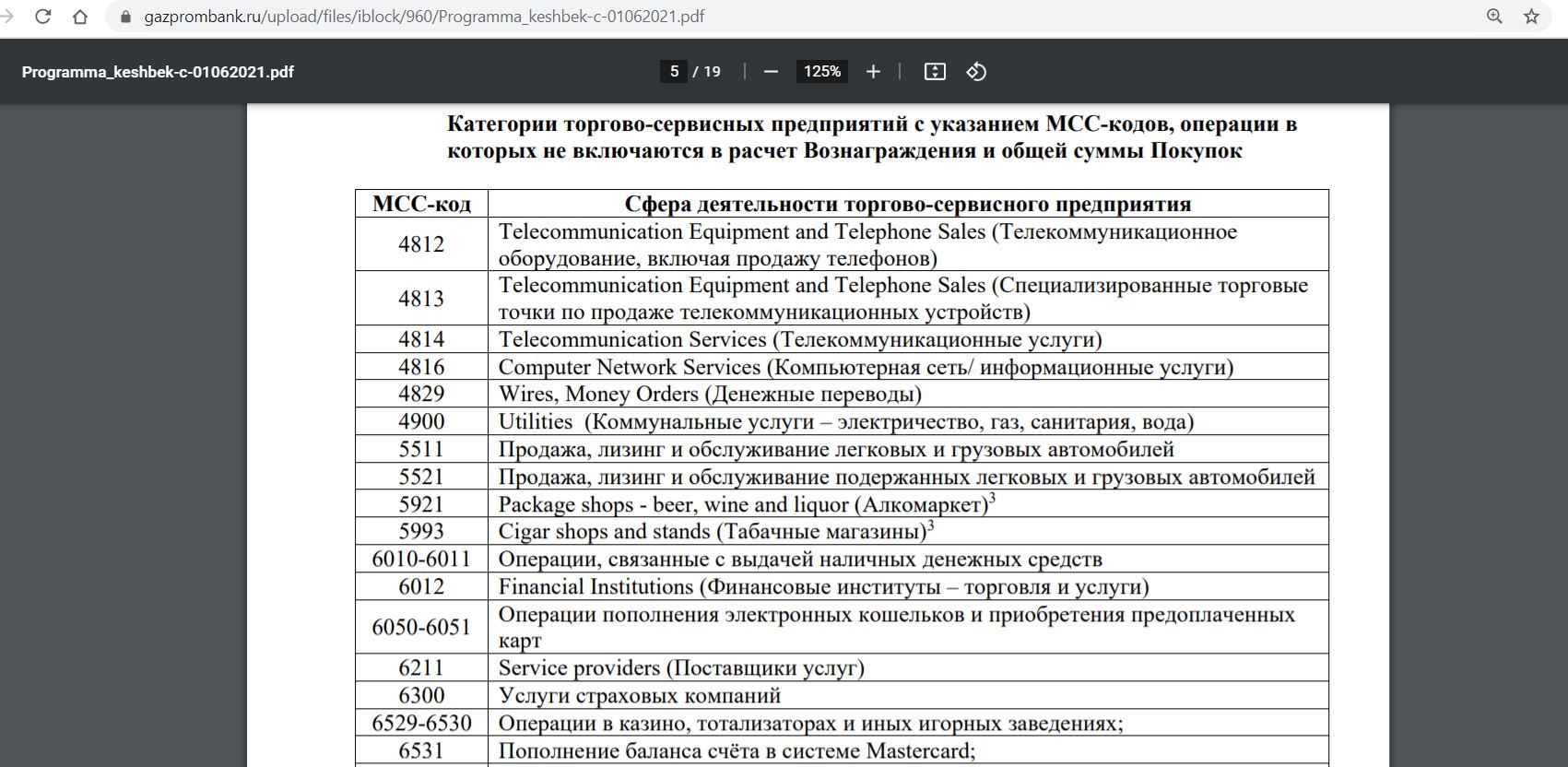 Список кодов операций. Коды операций Газпромбанка. Коды операций Газпромбанка и их расшифровка. Код операции.