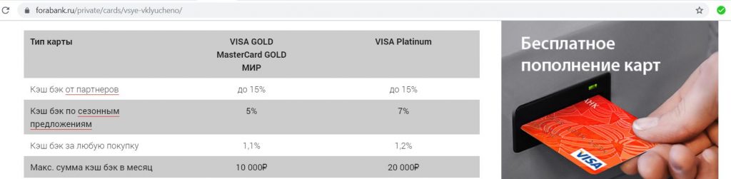 Карта Visa Platinum от Фора-Банка