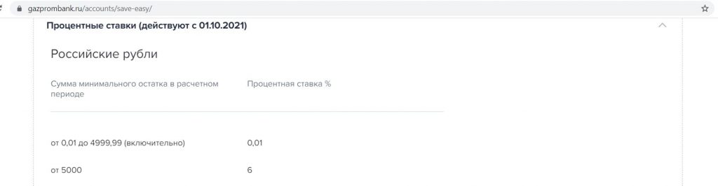 за что начисляется кэшбэк в газпромбанке по карте виза. Смотреть фото за что начисляется кэшбэк в газпромбанке по карте виза. Смотреть картинку за что начисляется кэшбэк в газпромбанке по карте виза. Картинка про за что начисляется кэшбэк в газпромбанке по карте виза. Фото за что начисляется кэшбэк в газпромбанке по карте виза