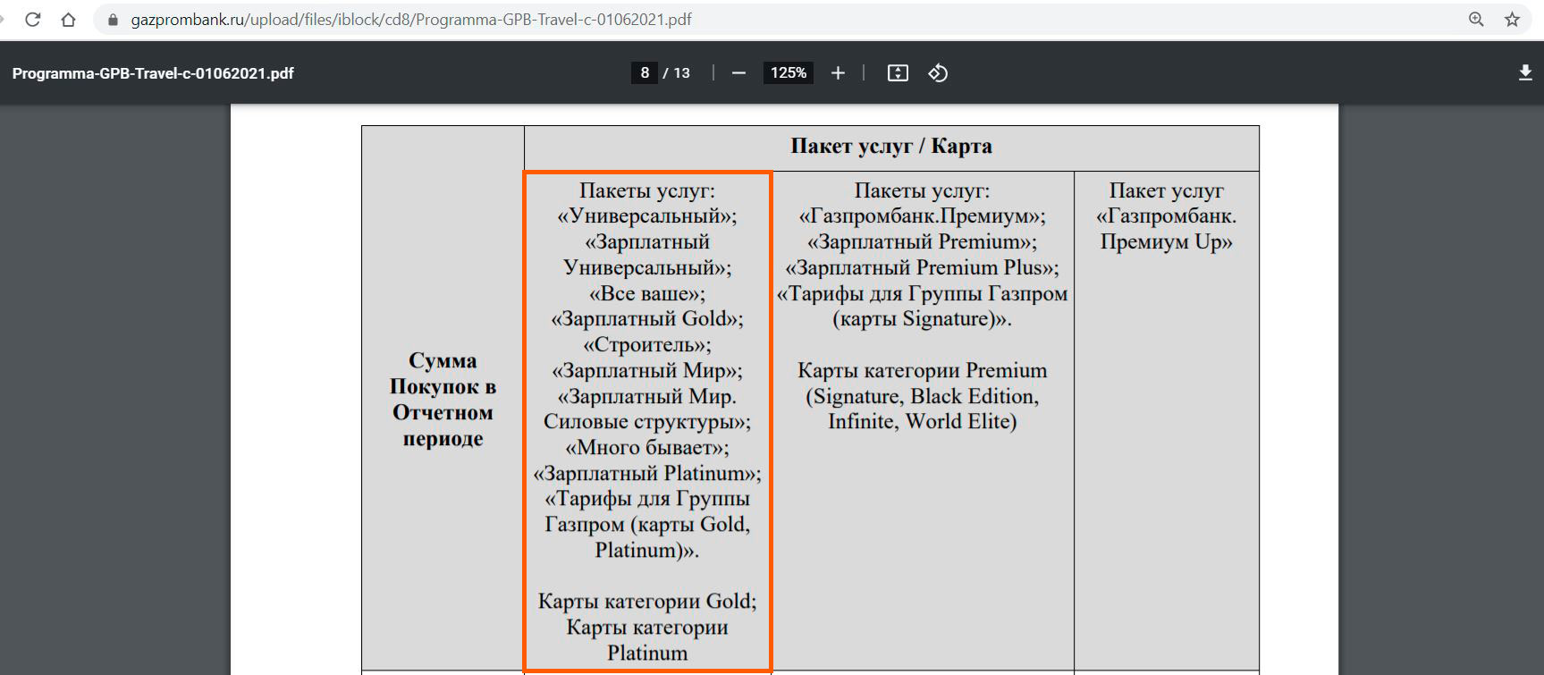 Программа понятный кэшбэк газпромбанка