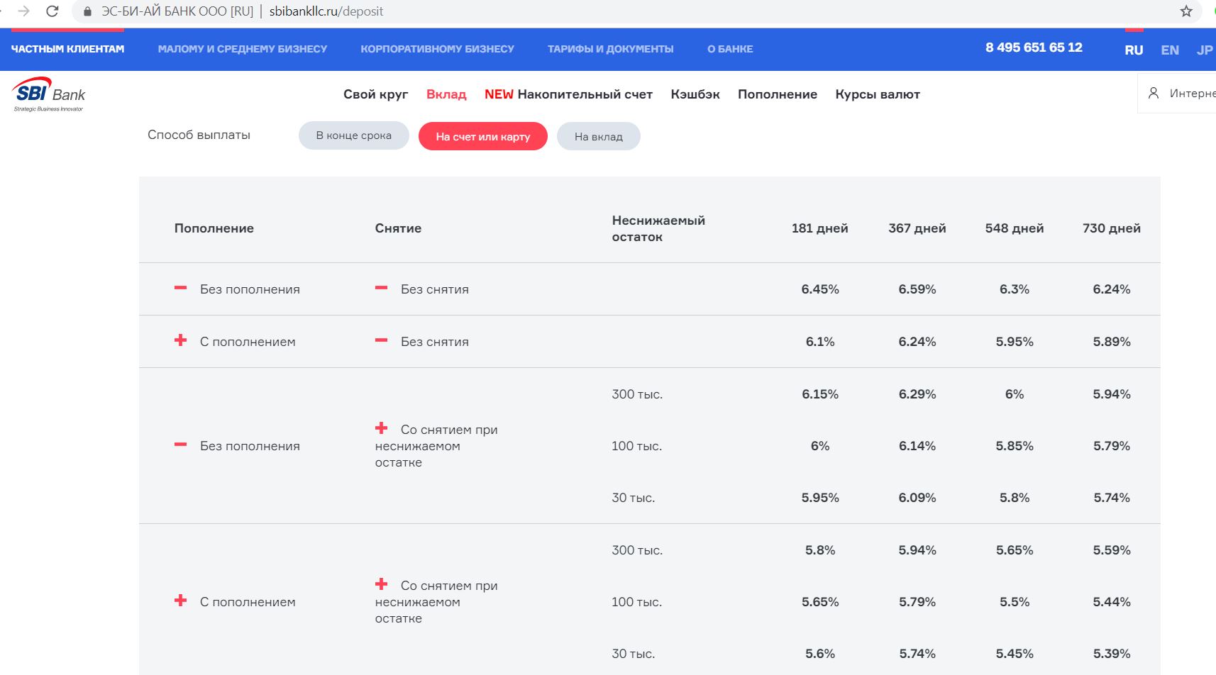 Вклады в уральском. SBI банк вклады. Вклады под высокий процент для физических лиц в 2020. Банки заморозят вклады в 2020. SBI банк вклад Краснодар.