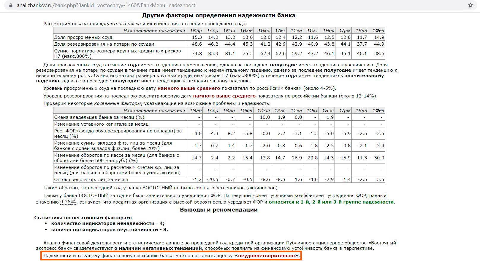 Накопительный счет на сегодня для физических