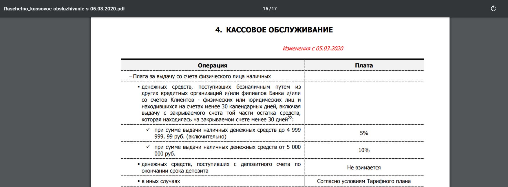 Сейф счет почта банк. Накопительный счет в банке Восточный. Банк Восточный накопительный счет условия. Ставки накопительного счета в банке Восточный экспресс. Накопительный счет восточного банка договор.