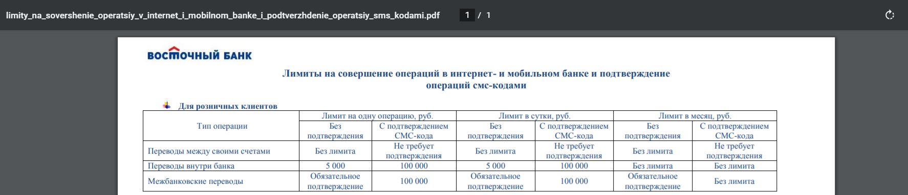 Почта банк сейф счет процент