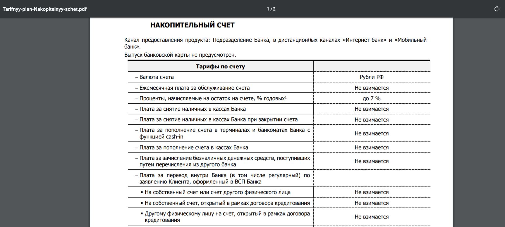 Накопительные счета в банках на сегодня