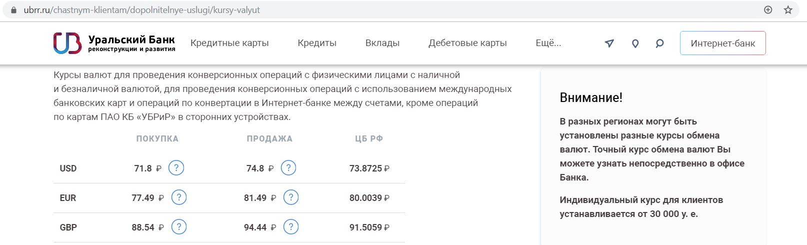 Конверсия российского к доллару в могилеве