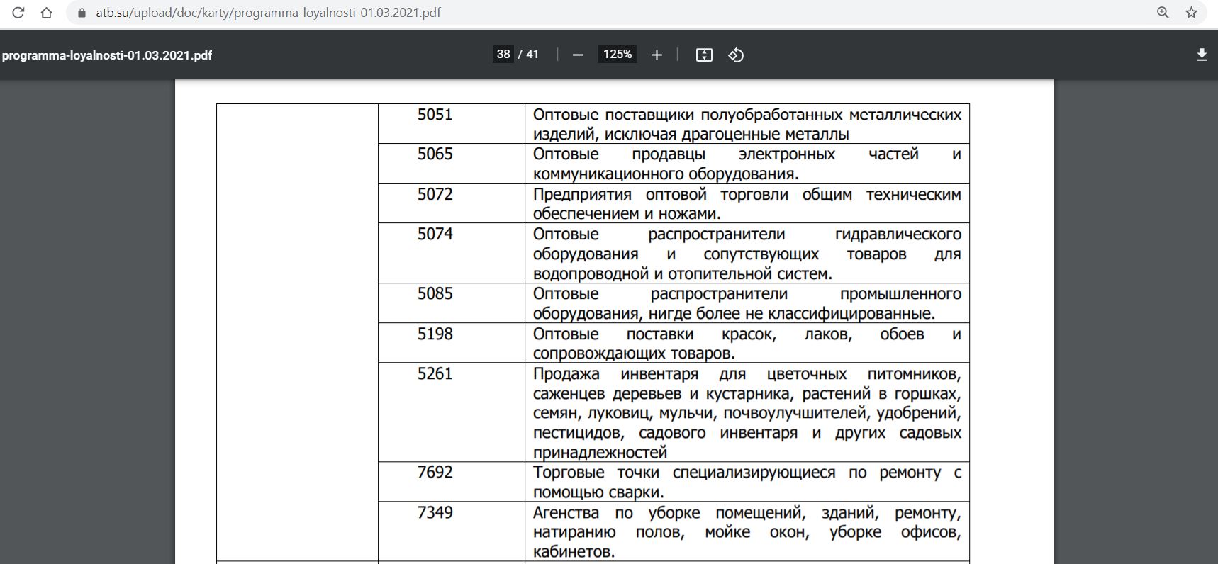 Код мсс 5947 расшифровка