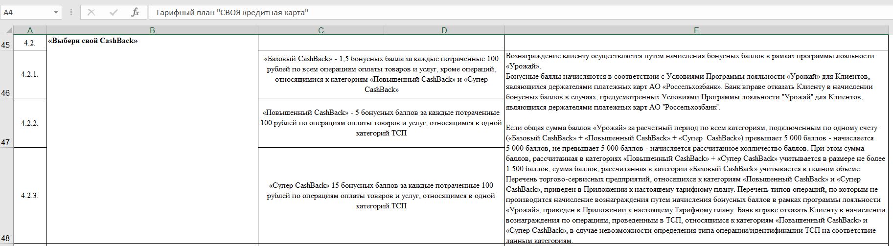 Тарифный план моя выгода в россельхозбанке