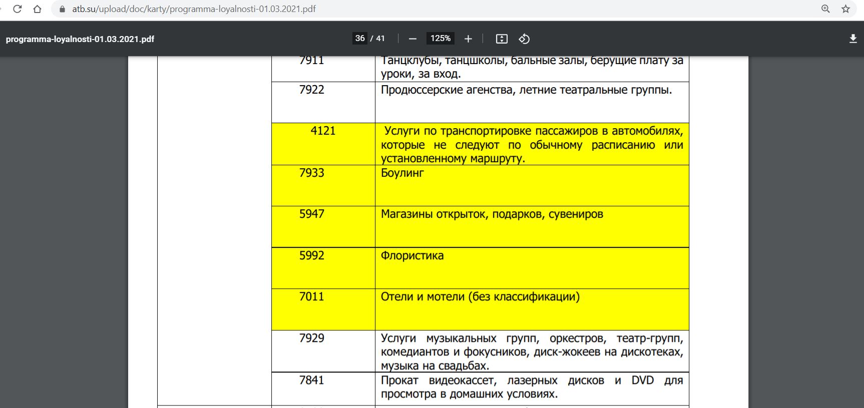 Сбп мсс 6536 выплата