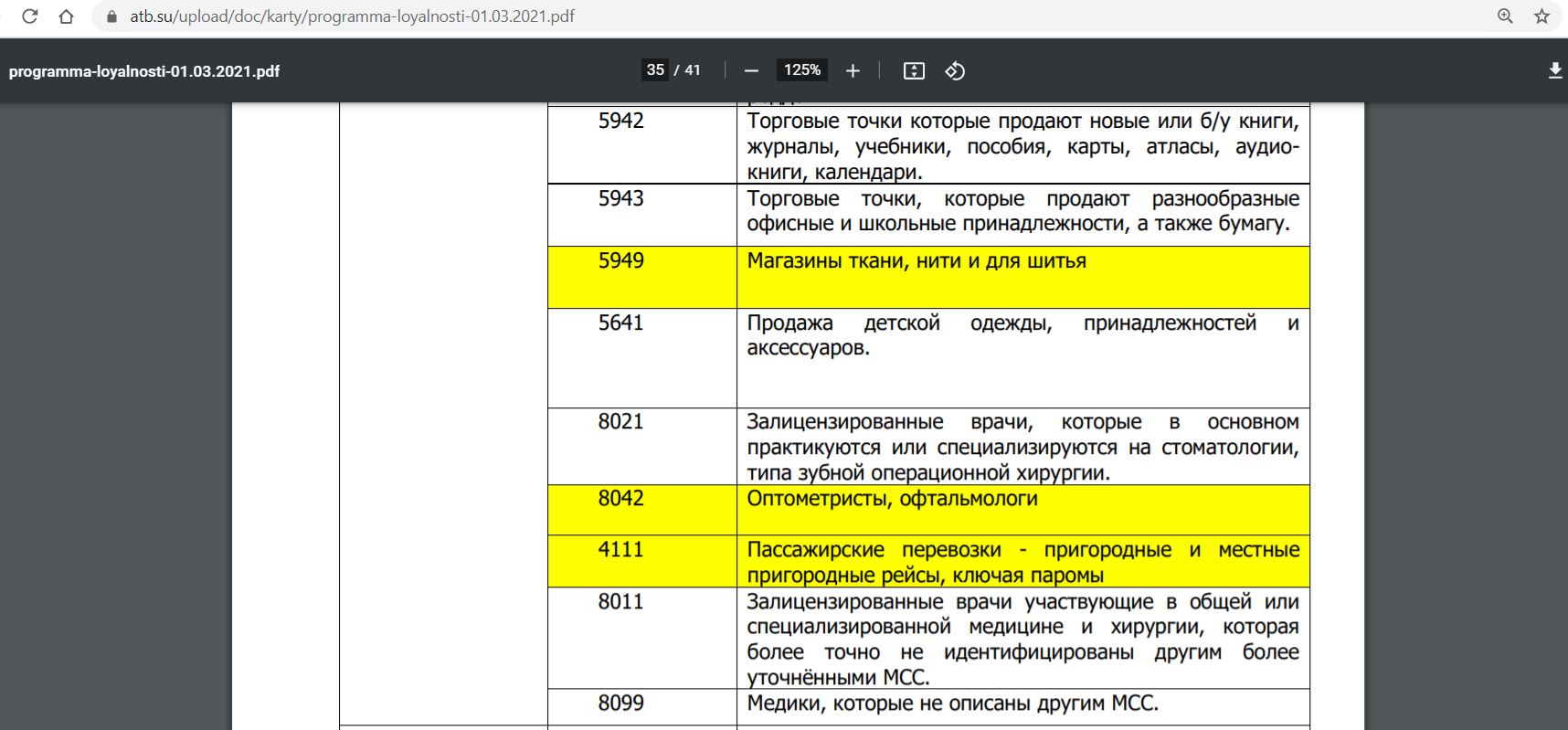 Код торговой точки мсс 6538. МСС 4111. Техническое обслуживание и автомойки МСС коды. Местный транспорт МСС 4111. Супермаркет МСС 5411 адрес.